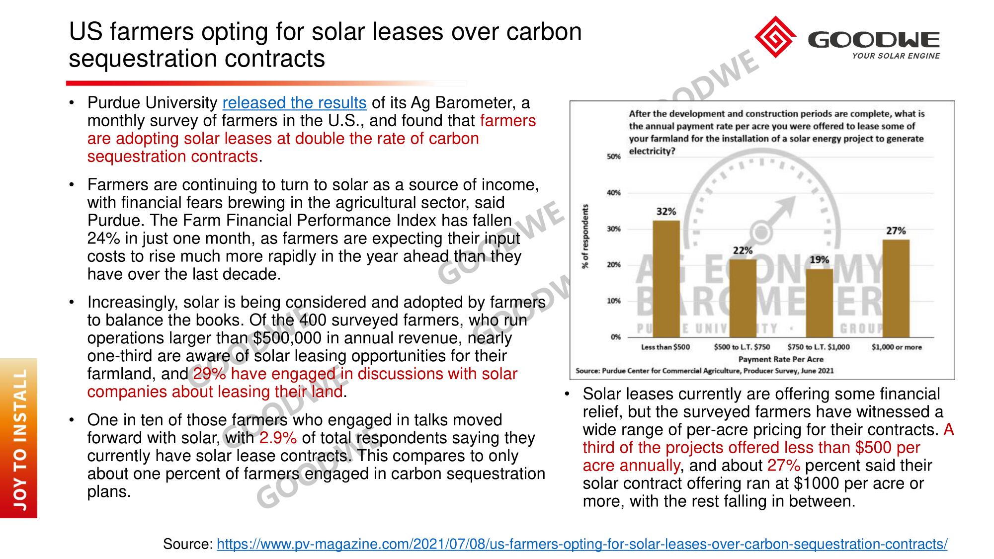 Weekly Market Update AMER 2021.07-5.jpg