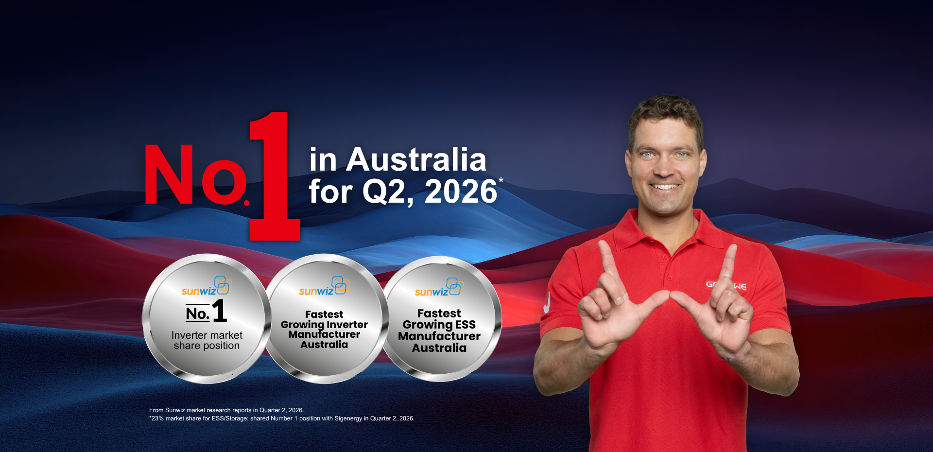 GoodWeNo.1Q2Desktopbanner-465.jpg